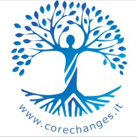 Core Changes - Il piacere del cambiamento logo, Core Changes - Il piacere del cambiamento contact details