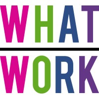 WhatWork logo, WhatWork contact details