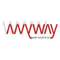 Anywayteam logo, Anywayteam contact details