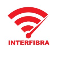 Interfibra logo, Interfibra contact details