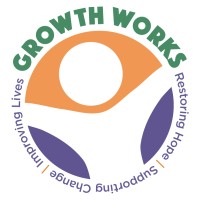 Growth Works logo, Growth Works contact details