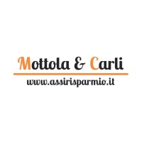 Mottola&Carli logo, Mottola&Carli contact details