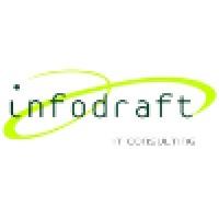 Info Draft IT Consulting logo, Info Draft IT Consulting contact details