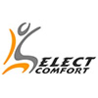 Select Comfort Sp. z o.o logo, Select Comfort Sp. z o.o contact details