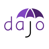 Dajo logo, Dajo contact details