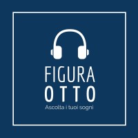 FiguraOTTO logo, FiguraOTTO contact details