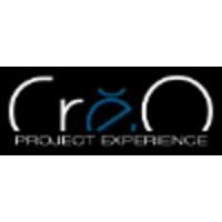 Creo project logo, Creo project contact details