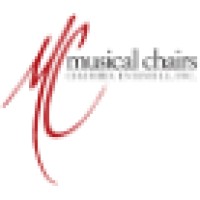 Musical Chairs Chamber Enesmble, Inc. logo, Musical Chairs Chamber Enesmble, Inc. contact details