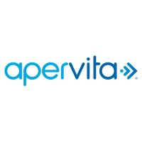 Apervita logo, Apervita contact details