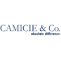 Camicie & Co. logo, Camicie & Co. contact details