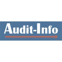 Audit-Info logo, Audit-Info contact details