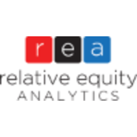 Relative Equity Analytics logo, Relative Equity Analytics contact details