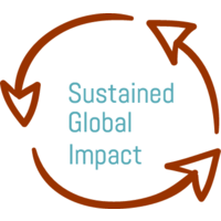 NYC Sustained Global Impact Community of Practice logo, NYC Sustained Global Impact Community of Practice contact details