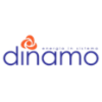 Dinamo s.r.l. logo, Dinamo s.r.l. contact details