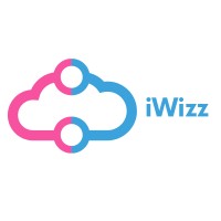 iWizz Australia logo, iWizz Australia contact details