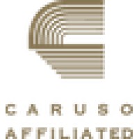 Caruso Group logo, Caruso Group contact details