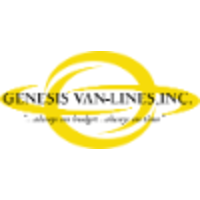 GENESIS VANLINES INC logo, GENESIS VANLINES INC contact details