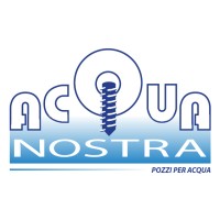 Acquanostra logo, Acquanostra contact details