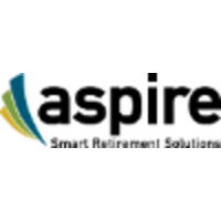 Aspire Financial Services logo, Aspire Financial Services contact details