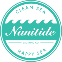 Nanitide LLC logo, Nanitide LLC contact details