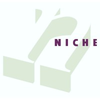 Niche Property Co. logo, Niche Property Co. contact details