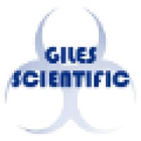 Giles Scientific Inc. logo, Giles Scientific Inc. contact details