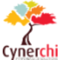 Cynerchi logo, Cynerchi contact details