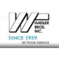 Wadler Bros Inc logo, Wadler Bros Inc contact details