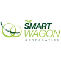 The SMART Wagon Corporation logo, The SMART Wagon Corporation contact details