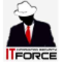 ITForce logo, ITForce contact details