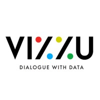 VIZZU logo, VIZZU contact details