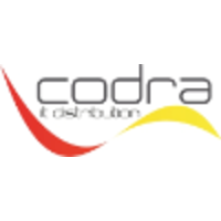 Codra Ltd. logo, Codra Ltd. contact details