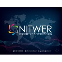 Nitwer logo, Nitwer contact details