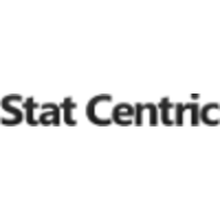 Stat Centric logo, Stat Centric contact details