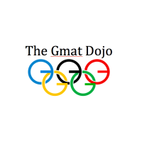 The Gmat Dojo logo, The Gmat Dojo contact details