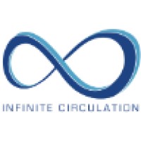 Infinite Circulation Inc. logo, Infinite Circulation Inc. contact details