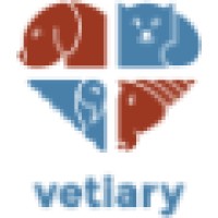 Vetiary logo, Vetiary contact details