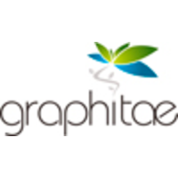 graphitae logo, graphitae contact details