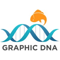 GraphicDNA logo, GraphicDNA contact details