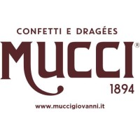 Mucci Giovanni dal 1894 logo, Mucci Giovanni dal 1894 contact details