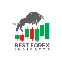 Best Forex Indicator logo, Best Forex Indicator contact details