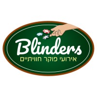 Blinders logo, Blinders contact details