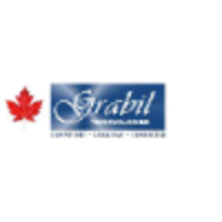 Grabil Technologies logo, Grabil Technologies contact details