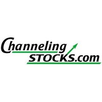 ChannelingStocks.com logo, ChannelingStocks.com contact details