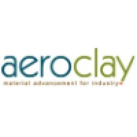 Aeroclay logo, Aeroclay contact details