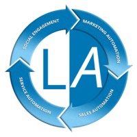 Linked Assist logo, Linked Assist contact details