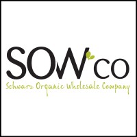 SOWco logo, SOWco contact details