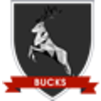 Bucks College of Management logo, Bucks College of Management contact details