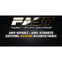 FAST Training & Athlete Development logo, FAST Training & Athlete Development contact details