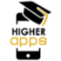 HigherApps logo, HigherApps contact details